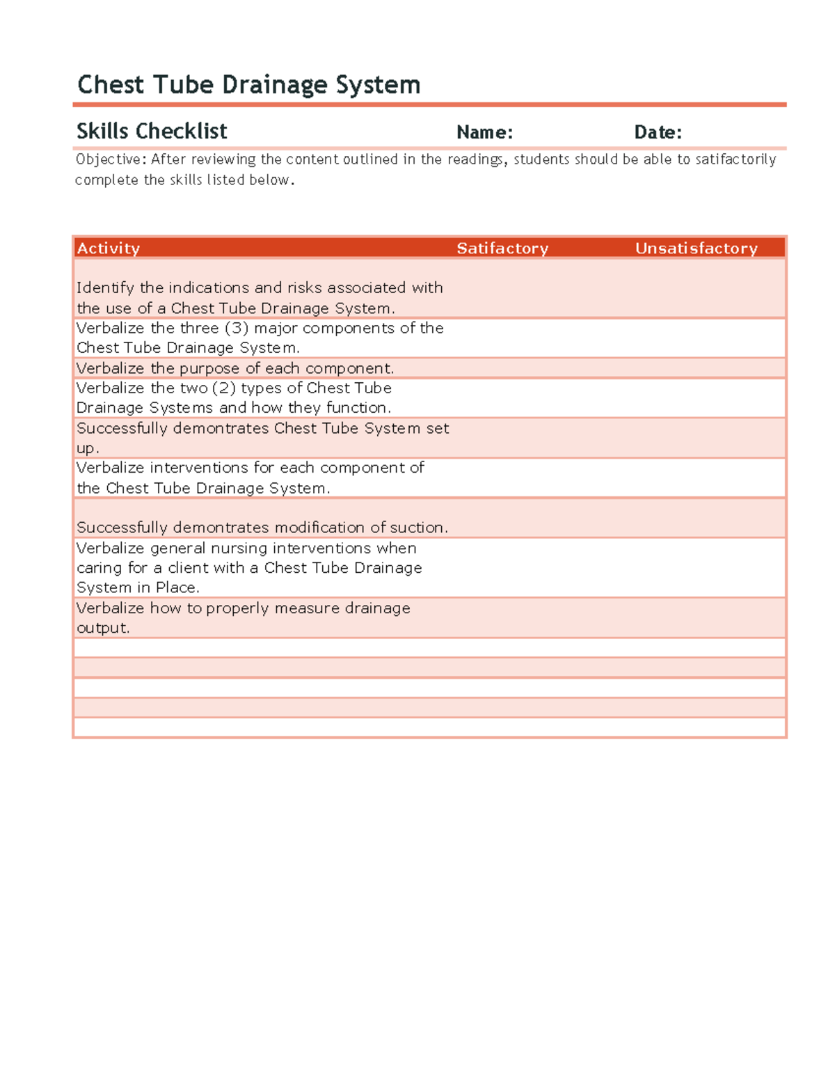 Chest Tube Skills Checklist Chest Tube Drainage System Skills