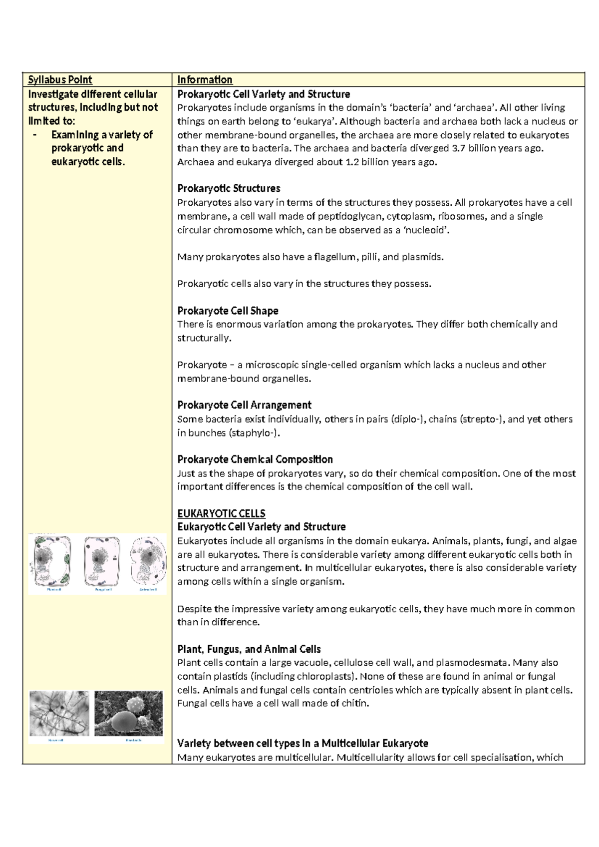 Biology Preliminary Syllabus Notes - Syllabus Point Information ...