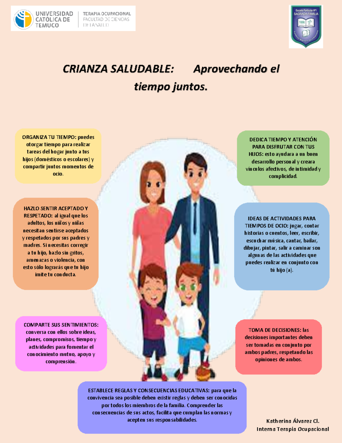 Afiche Estilo De Crianza-convertido - CRIANZA SALUDABLE: Aprovechando ...