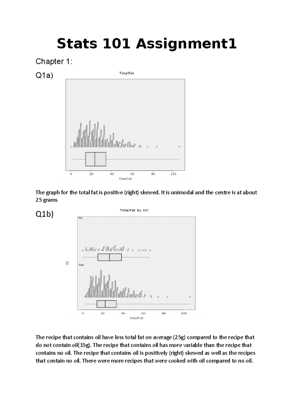 statistics assignment front page