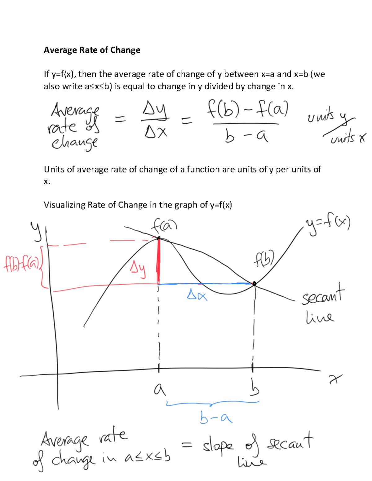 rate-of-change-completed-average-rate-of-change-if-y-f-x-then-the