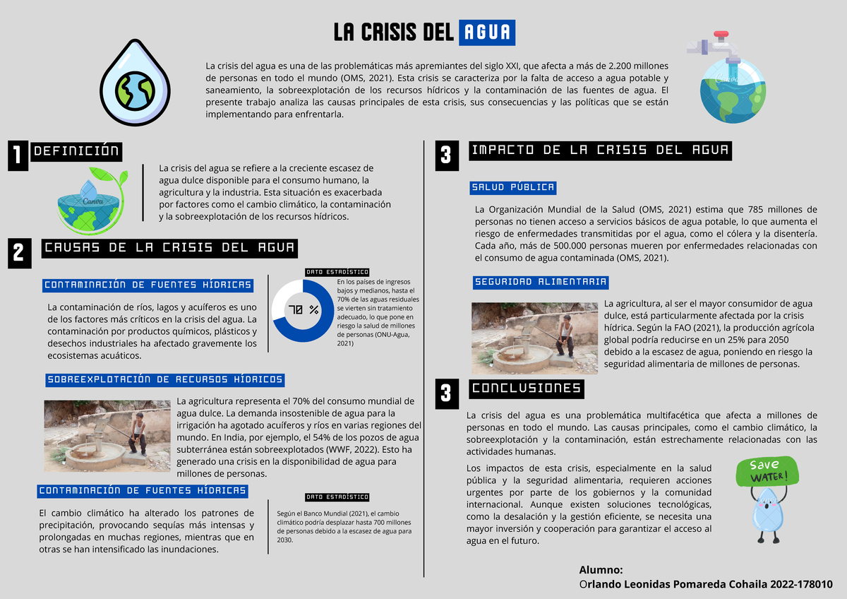 Crisis del Agua - asdasdsada - 70 % LA CRISIS DEL A G U A 1 D E F I N I ...