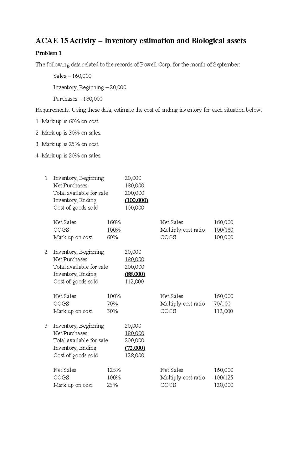 ACAE 15 Activity Nov. 21, 2020 - ACAE 15 Activity – Inventory ...