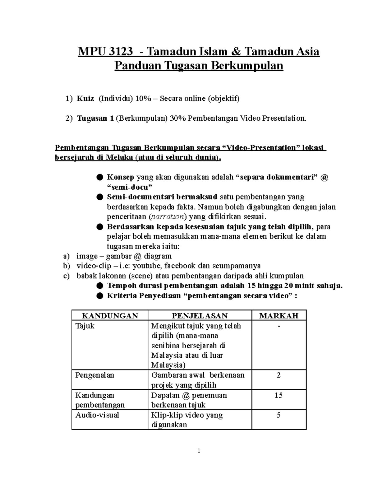 Panduan Tugasan Titas - MPU 3123 - Tamadun Islam & Tamadun Asia Panduan ...