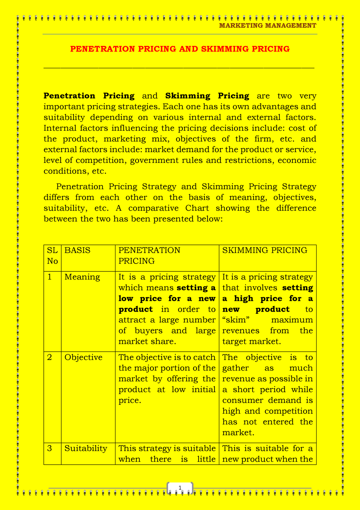 market penetration pricing