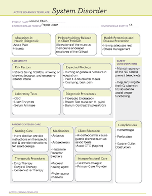 ALT1 - acute hypothyroidism ati system disorder template - ACTIVE ...