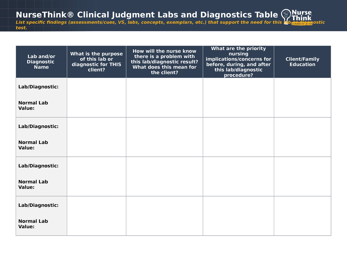 Case Study-Lab and Diagnostic Table 2022 - NurseThink® Clinical ...
