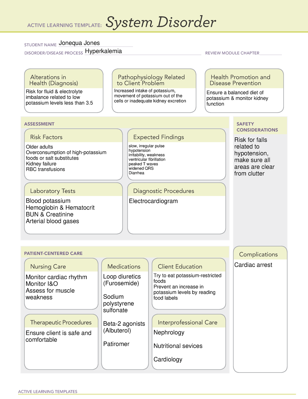 Hyperkalemia system disorder form ACTIVE LEARNING TEMPLATES System