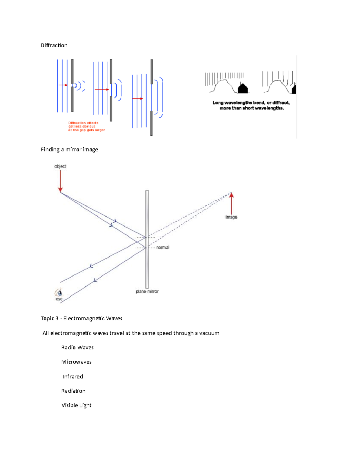 Physics 8 - Diffraction Finding a mirror image Topic 3 ...