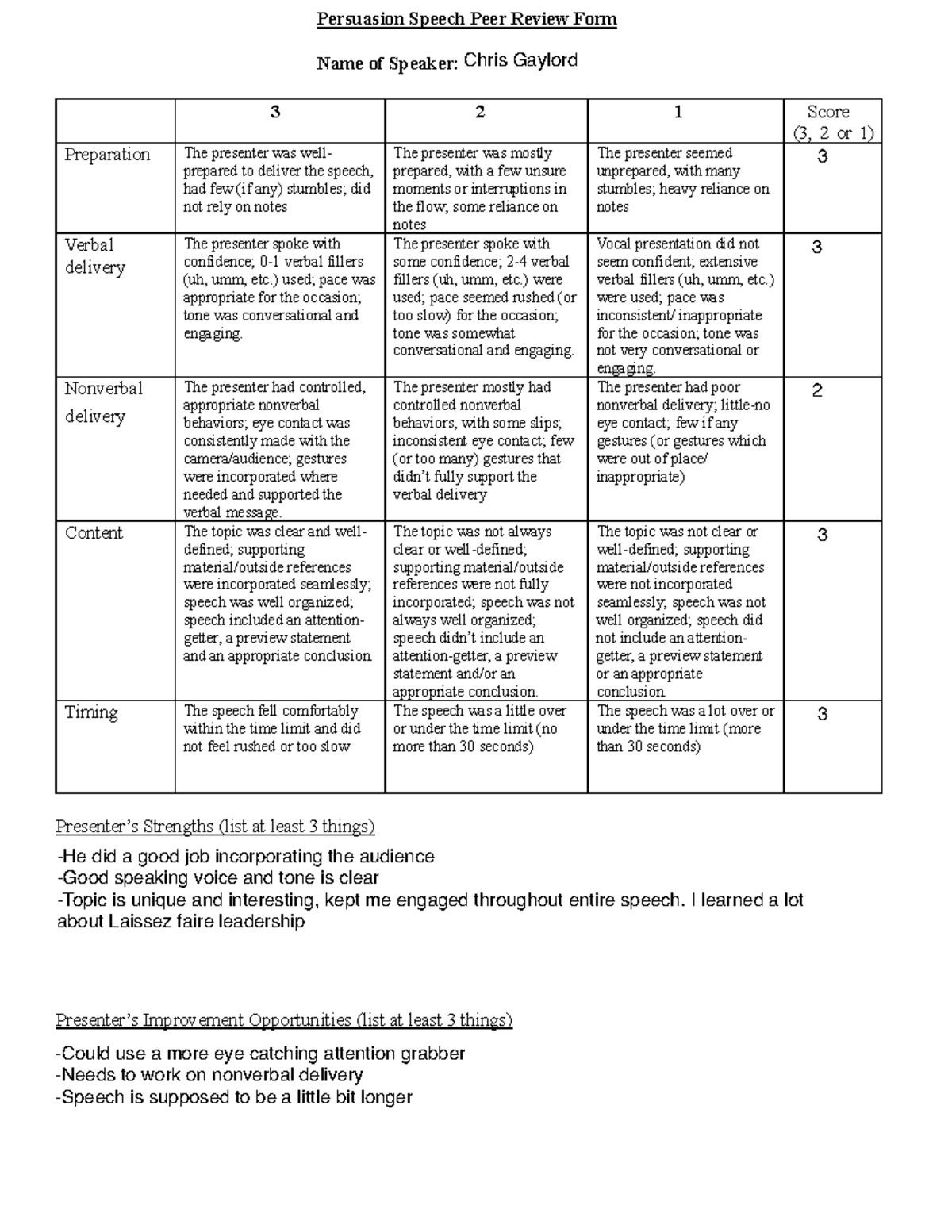 Persuasion Speech Peer Review form CG - Persuasion Speech Peer Review ...