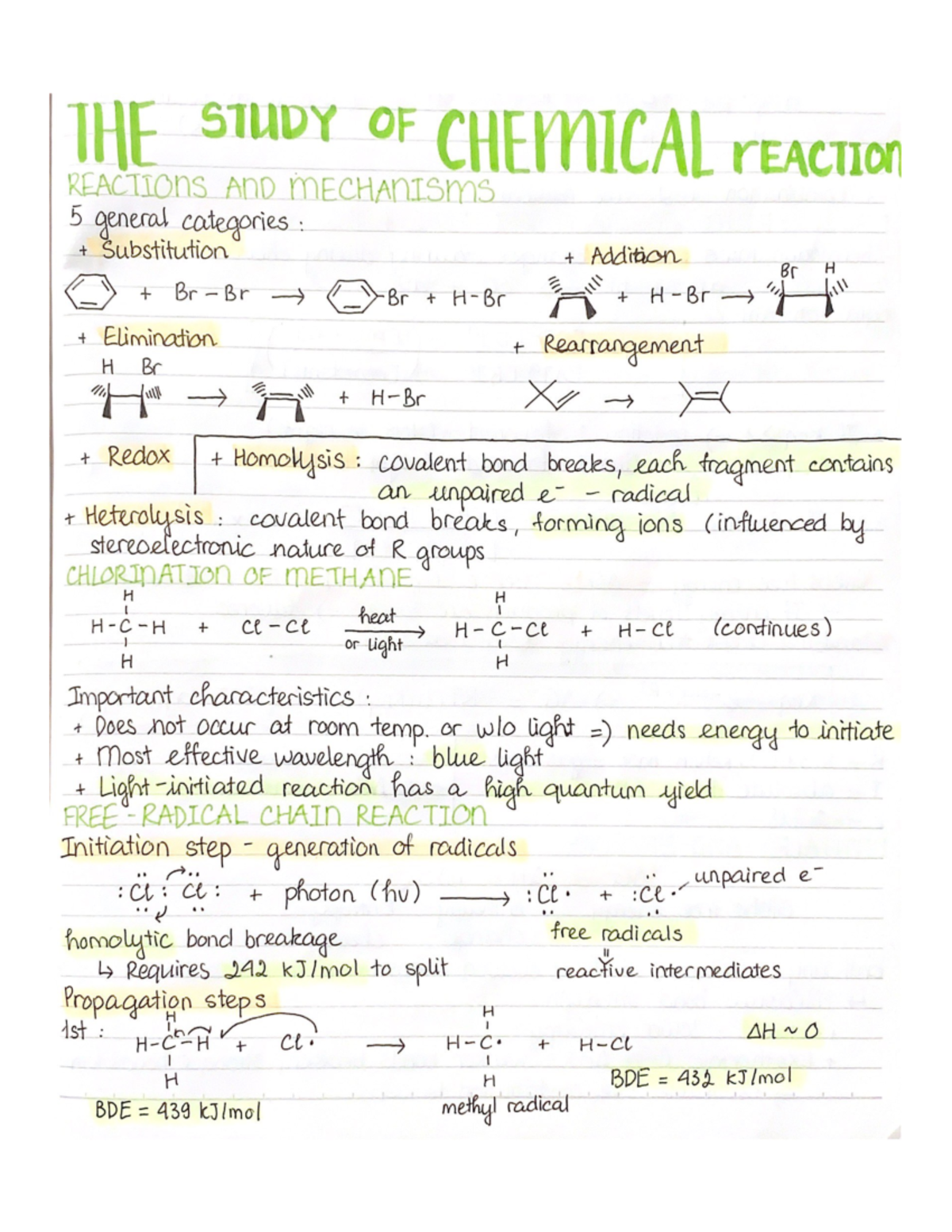 THE Study OF Chemical Reactions - CHEM 2311 - Studocu