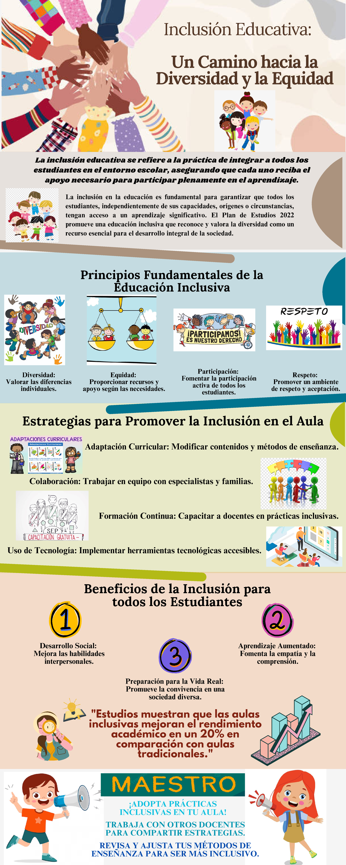 Inclusion Desde EL PLAN DE Estudios 2022 - Adaptación Curricular ...