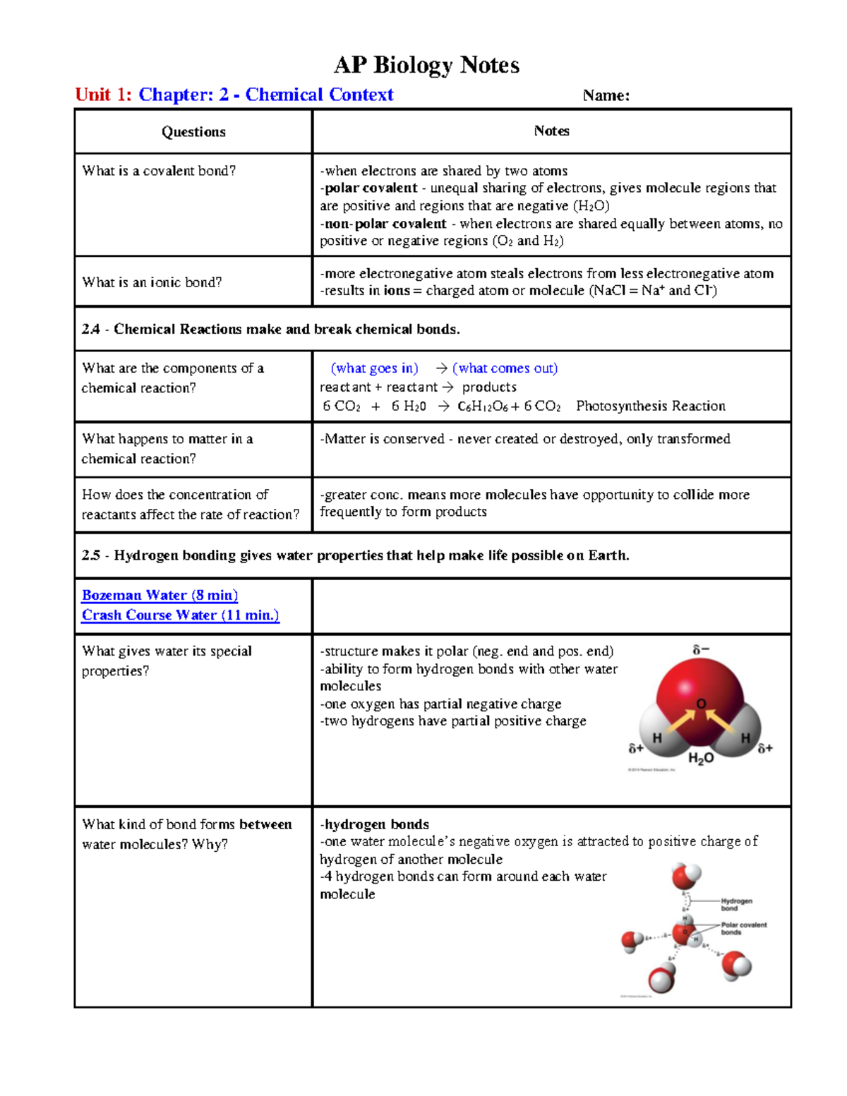 AP Biology Notes Chemical Context AP Biology Notes Unit 1 Chapter