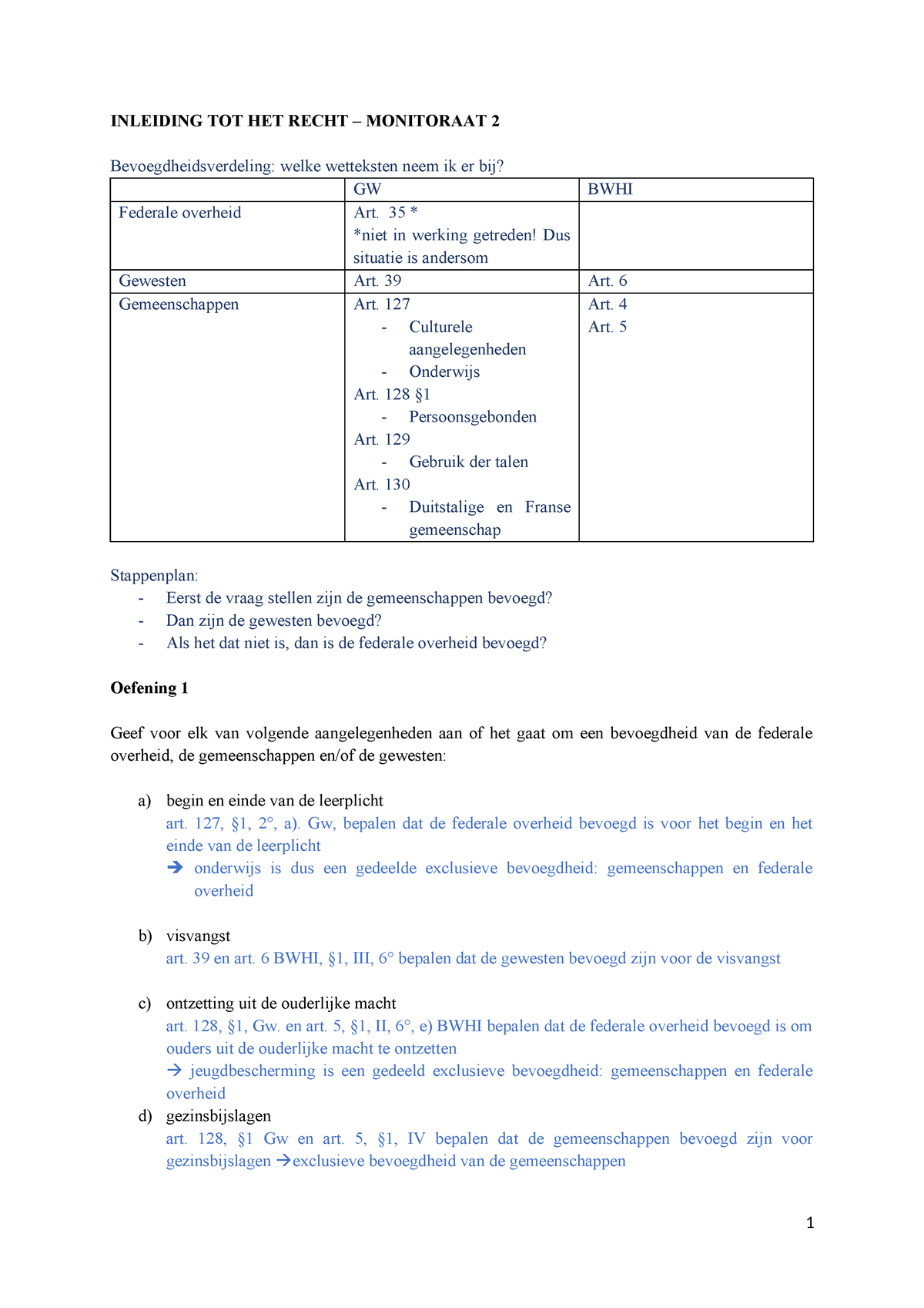 Monitoraat 2 Inl Recht - INLEIDING TOT HET RECHT – MONITORAAT 2 ...