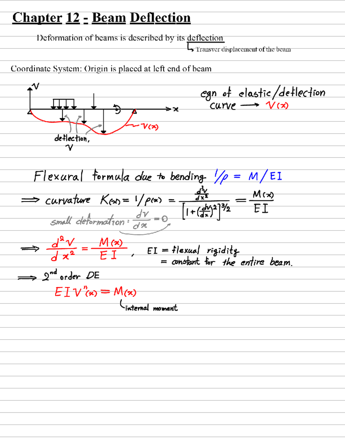Deform Note 5 - Beam deflection - Beam deflection Method of direct ...