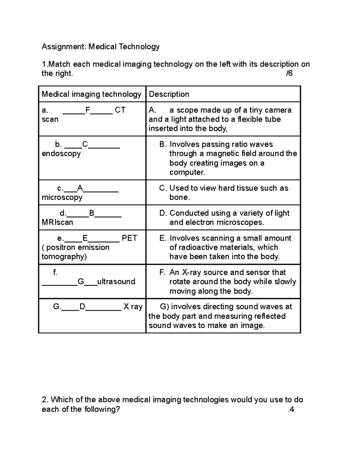 Medical Tech Yes Assignment Medical Technology 1 each medical