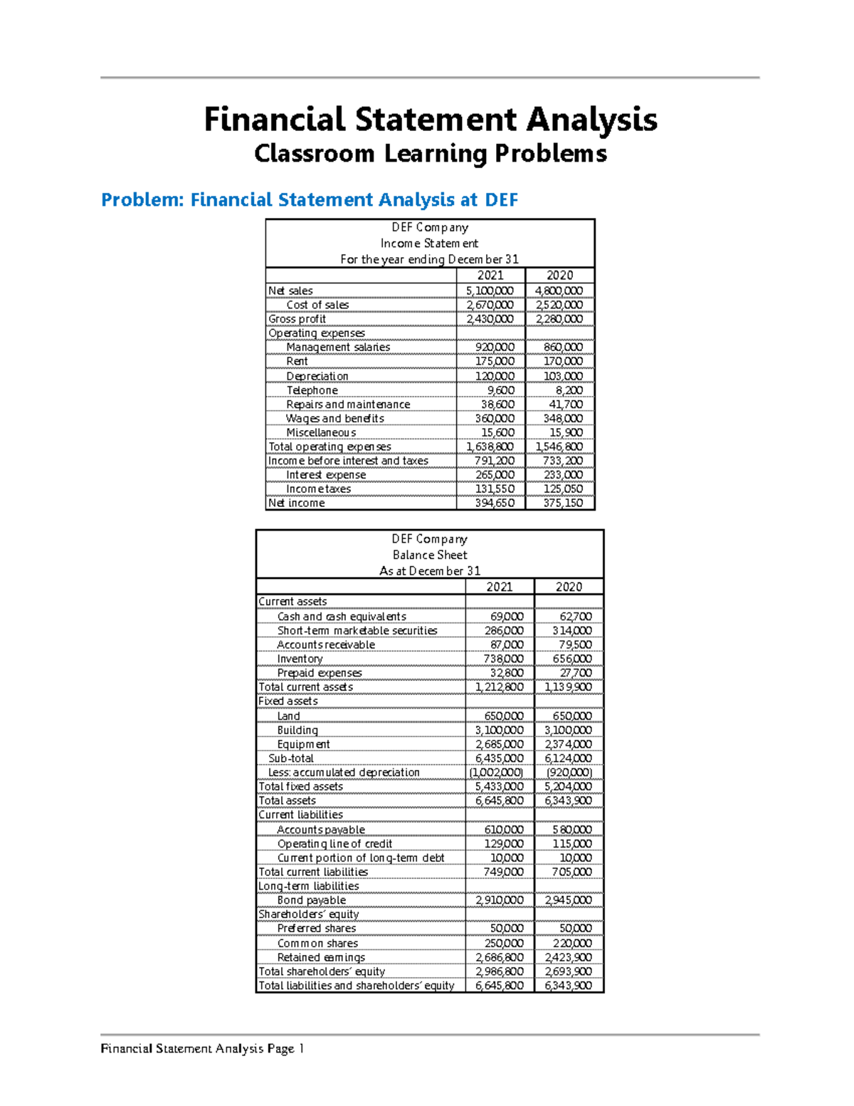 Classroom Problems - FSA - Answer key - Financial Statement Analysis ...