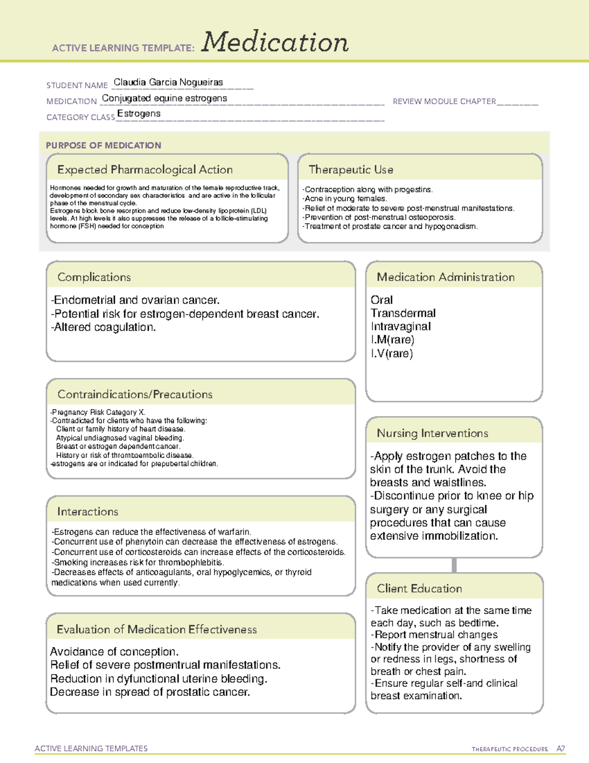 estrogens-medication-templates-reproductive-and-urinary-medications