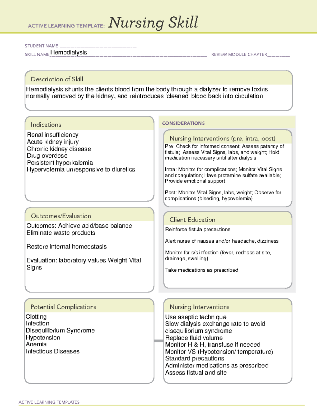 Hemodialysis Med Surg 3 - NUR2230 - ACTIVE LEARNING TEMPLATES Nursing ...