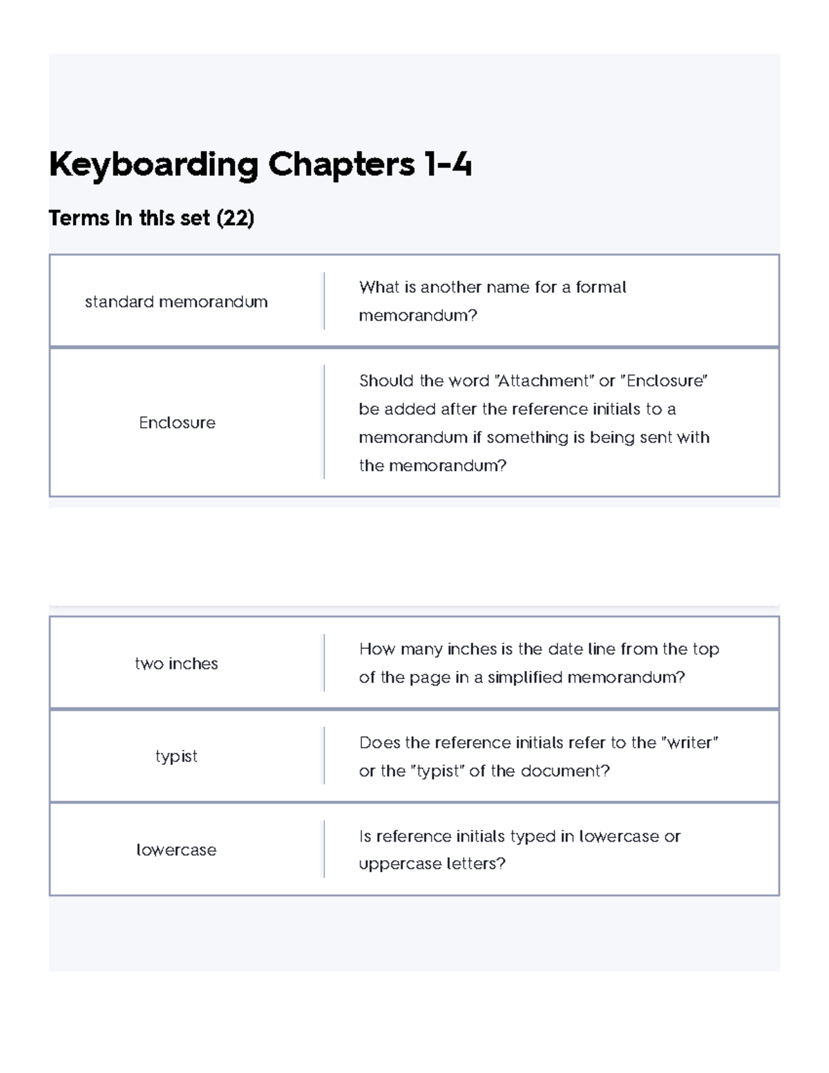 Keyboarding Chapters 1-4 Flashcards Quizlet - Keyboarding Chapters 1 ...