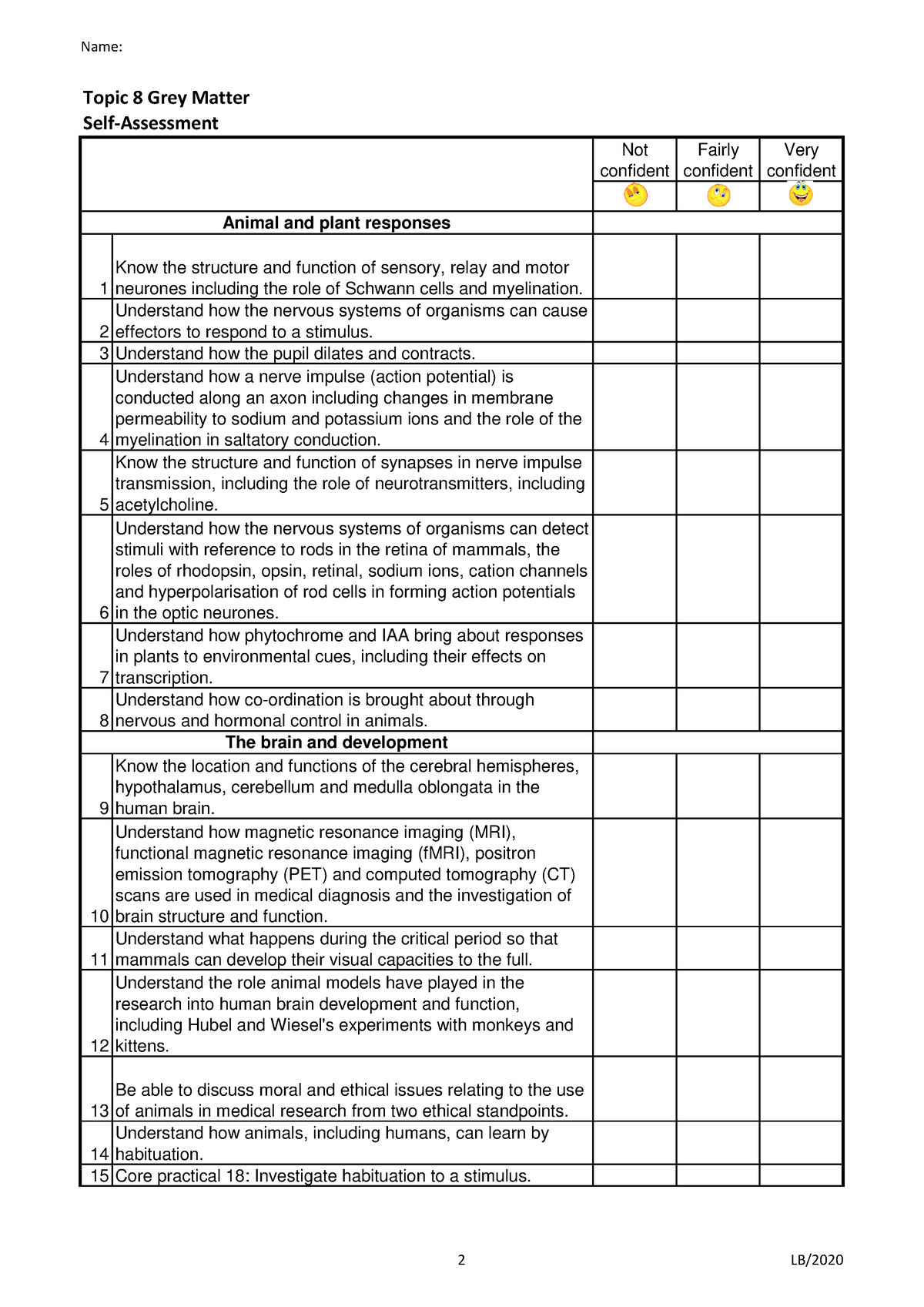 Topic 8 Student Learning Checklist - Name: Self-Assessment Not ...