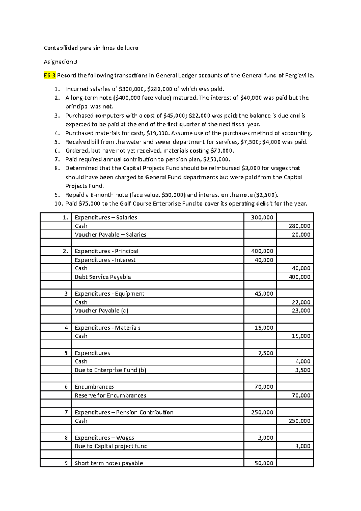 Accounting for non-profit organizations exercise solution to E6-3 and ...