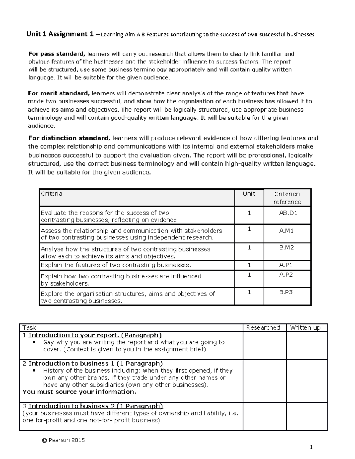 Checklist for Unit 1 Assignment 1 (002) - Unit 1 Assignment 1 ...