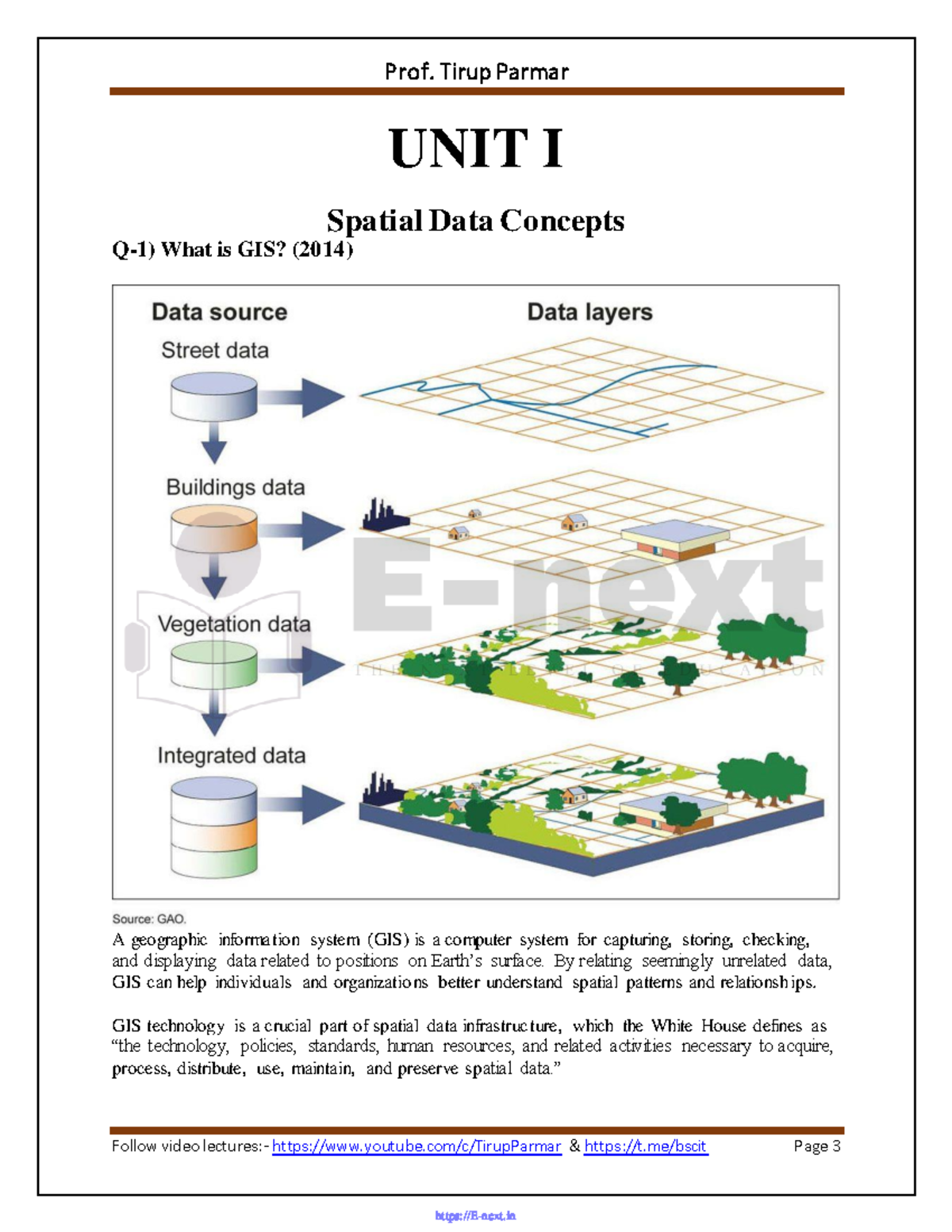 Unit-1 Spatial Data Concepts (E-next - Follow video lectures:- youtube ...