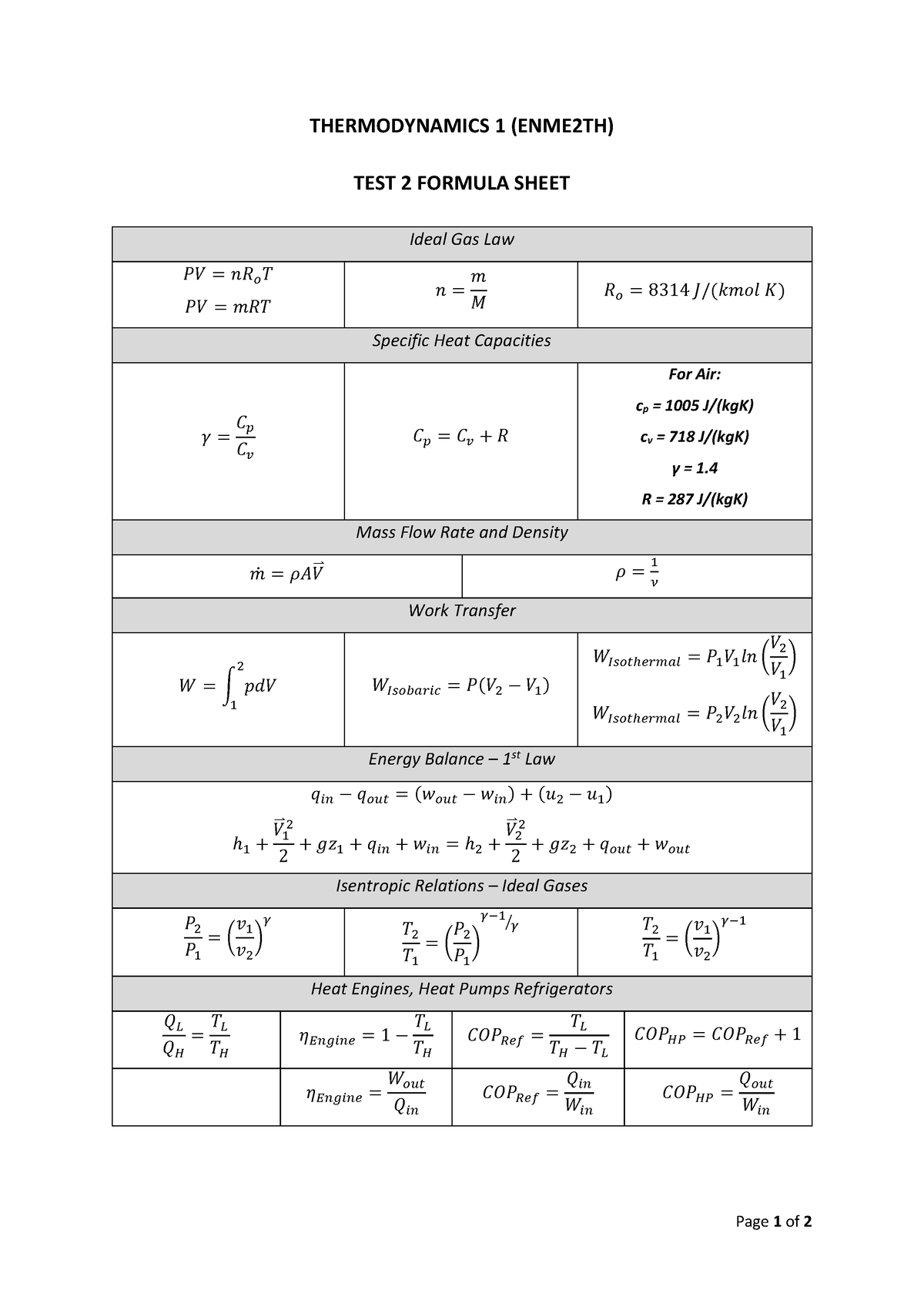 2018 - T1 - Test 2 - Formula Sheet - Page 1 of 2 THERMODYNAMICS 1 ...