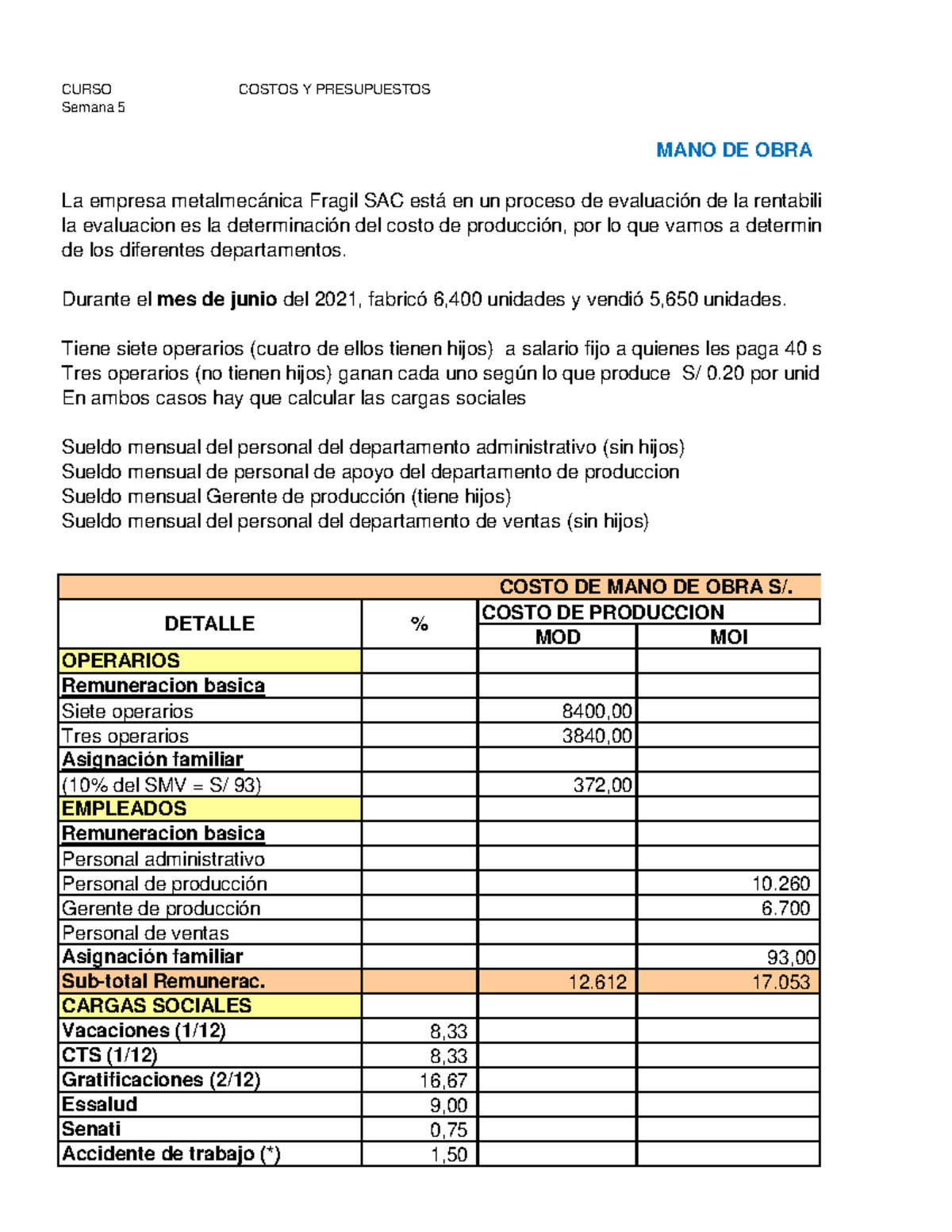 S5 Pedro Junior Saavedra Julian - CURSO COSTOS Y PRESUPUESTOS Semana 5 ...