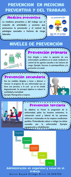 Infografia Informacion De Salud Ilustrativo Sencilla Celeste Y Blanco ...