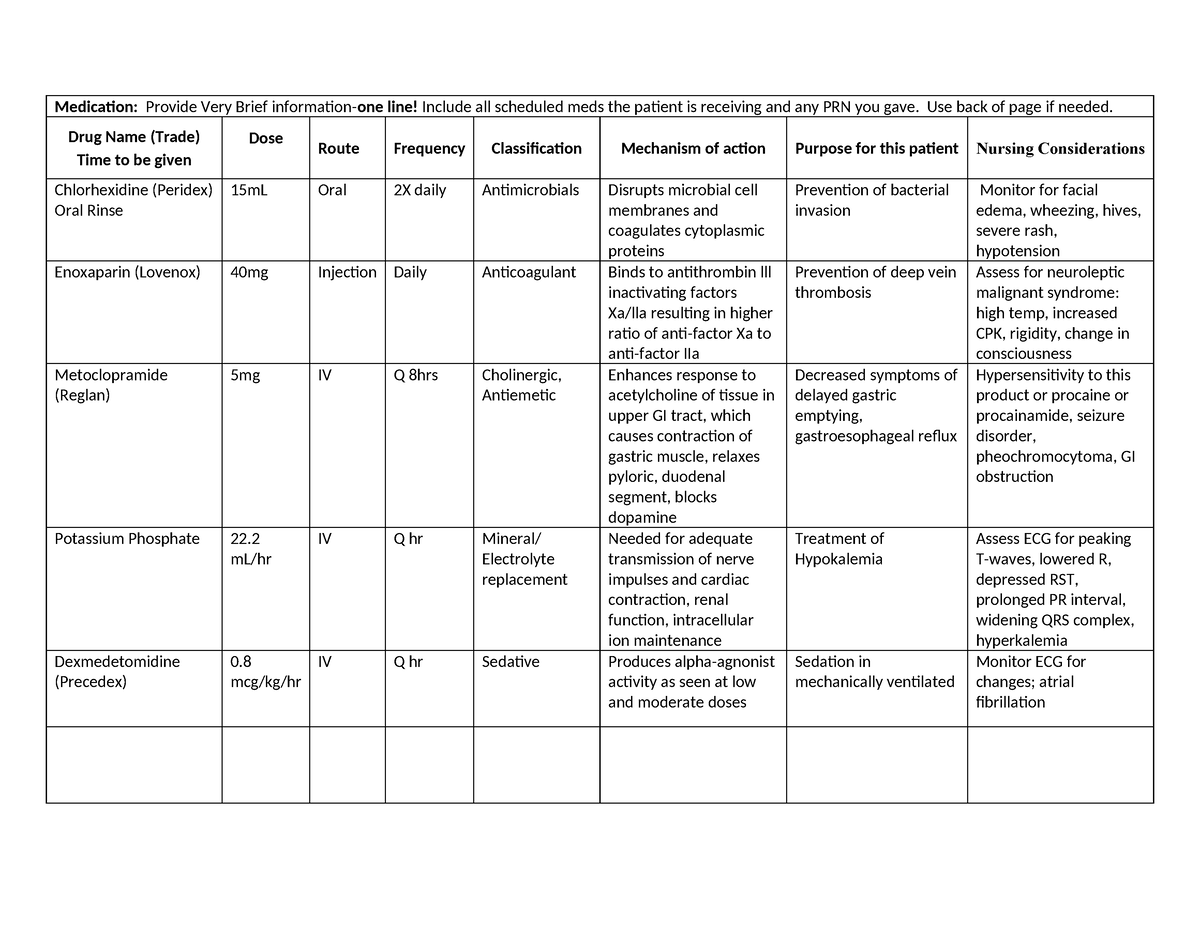 blank-medication-sheet-medication-provide-very-brief-information-one