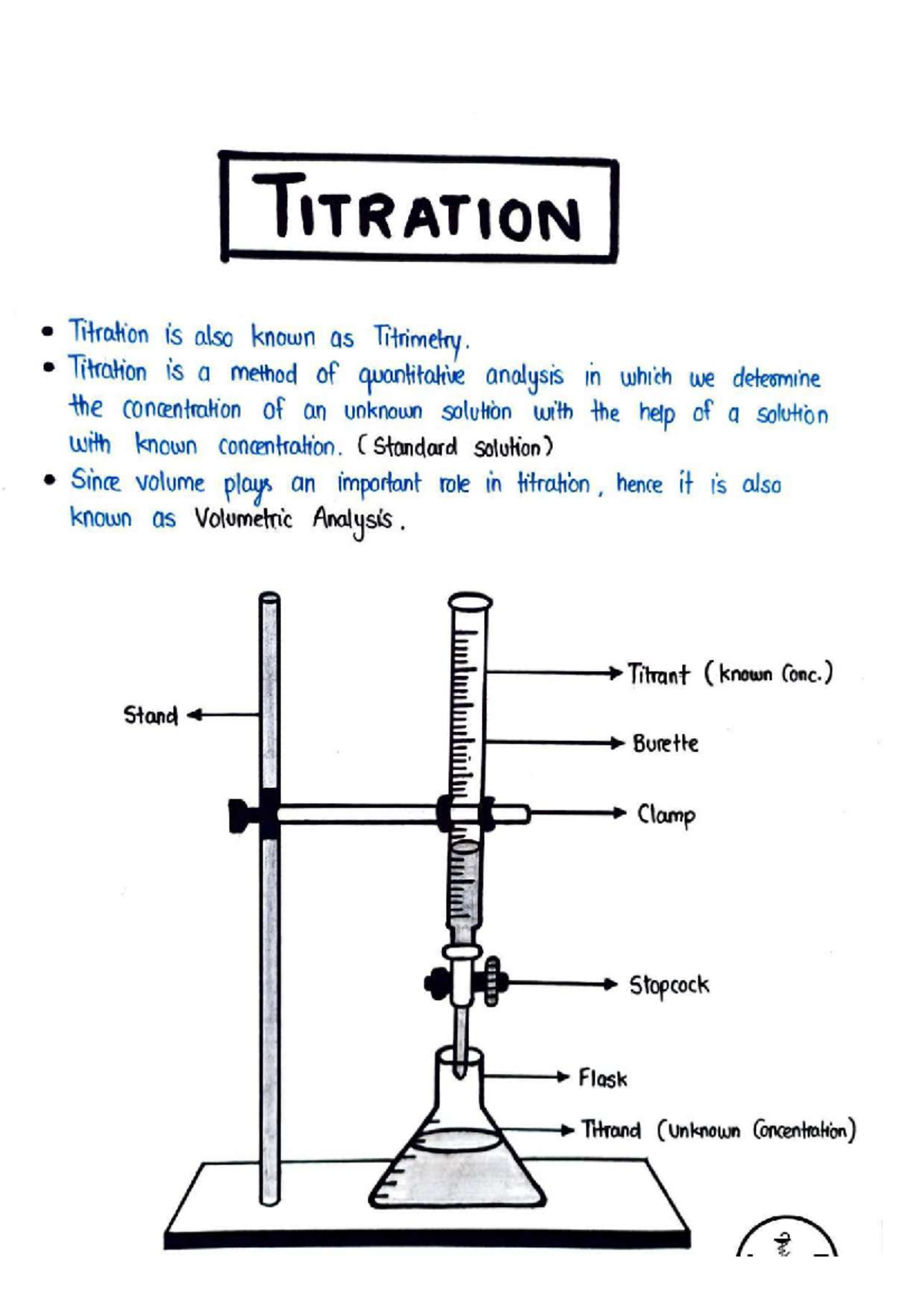Unit2 Acid Base Titration Business Analytics Studocu