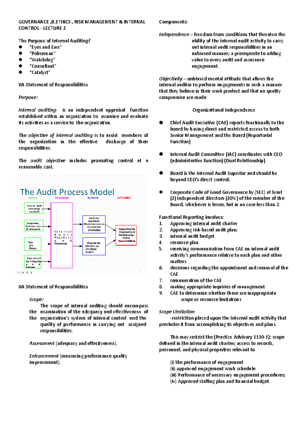 Governance chapter 1 - GOVERNANCE ,B , RISK MANAGEMENT & INTERNAL ...