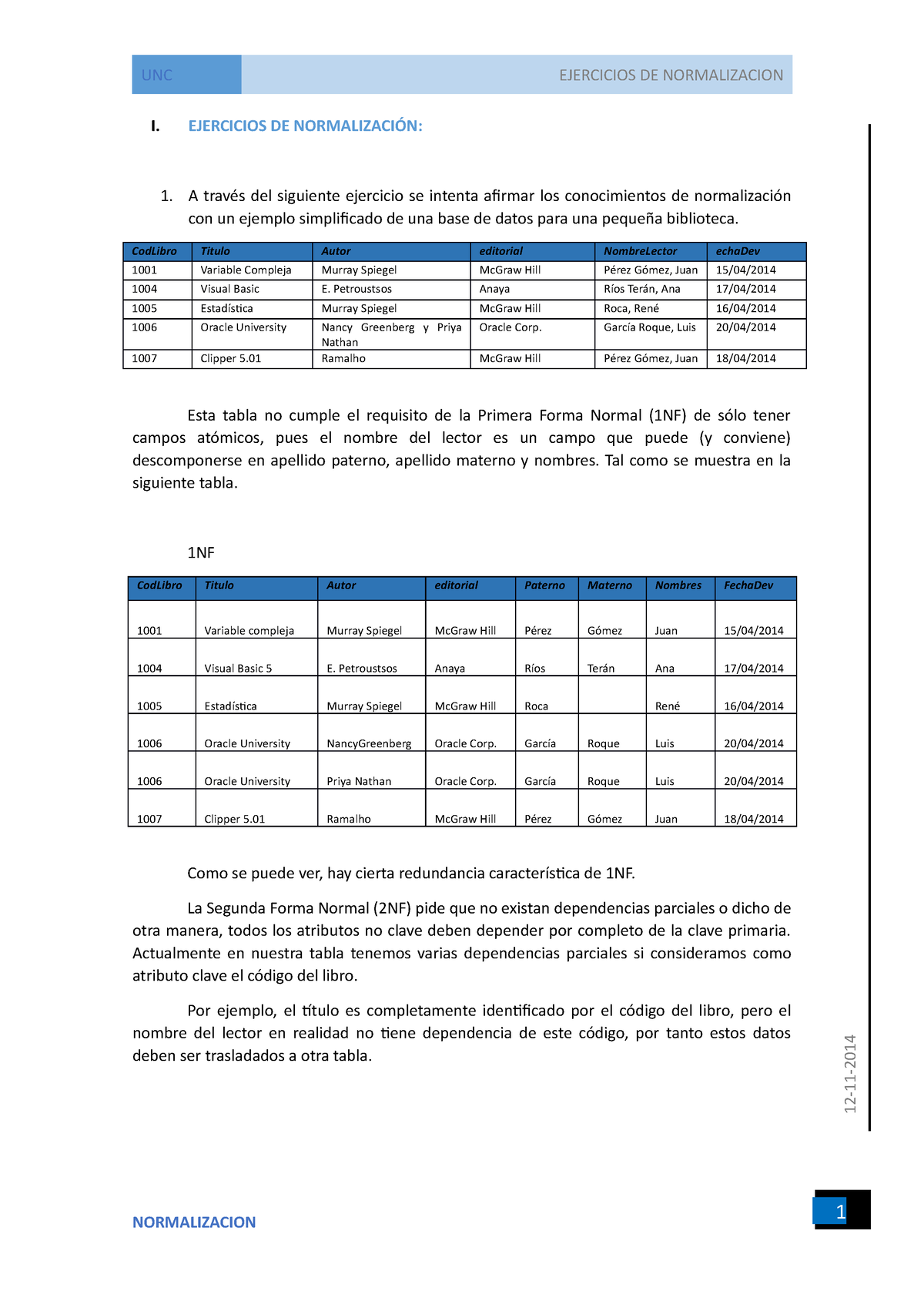 Ejercicios Normalizacion Base De Datos 12 11 I Ejercicios De NormalizaciÓn 1 A Través Del 2761