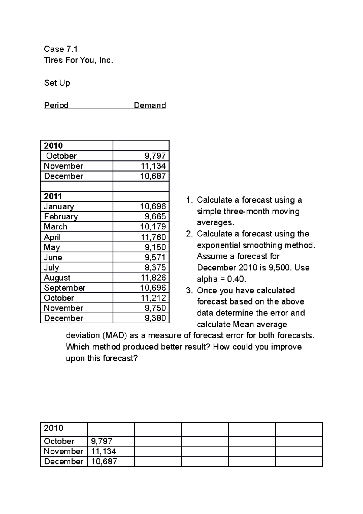Case 7.1 revised. ocx Case 7. Tires For You, Inc. Set Up Period