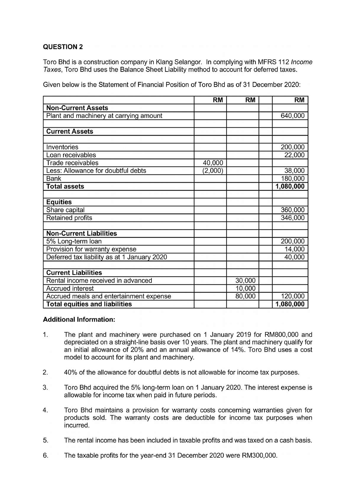 Exercise 1 Income Tax - Financial Accounting - Studocu