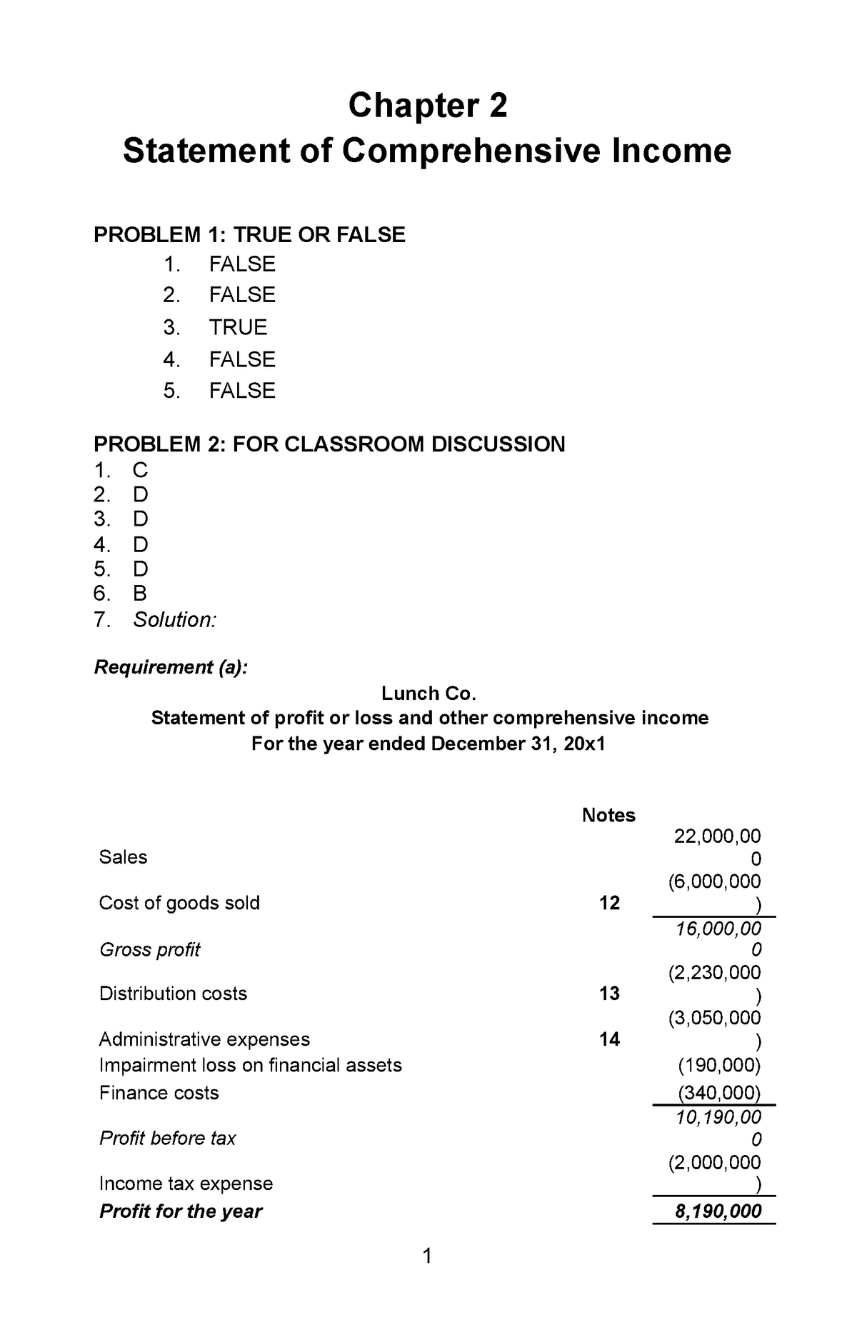 Intermediate Accounting 3 By Millan - Chapter 2 Statement Of ...