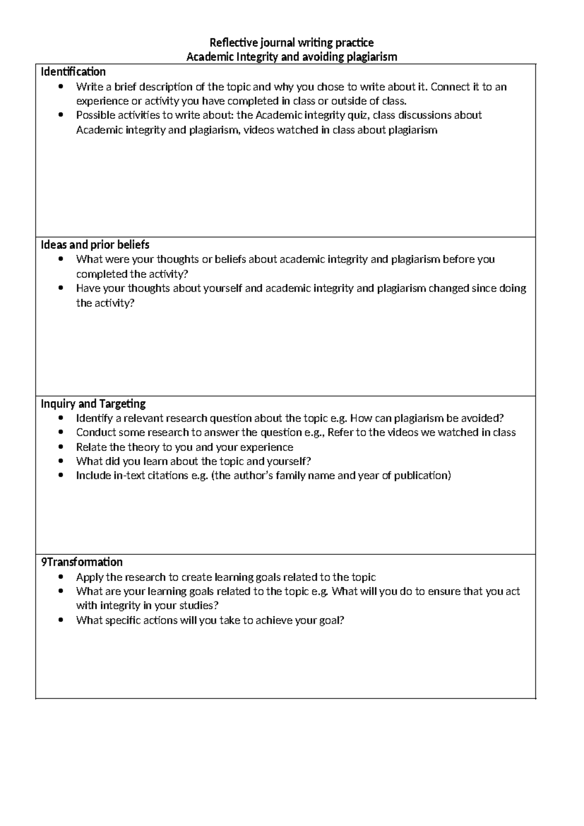 Reflective writing template- Academic integrity - Reflective journal ...