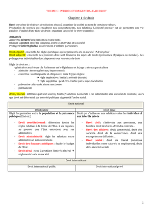 cours de droit l3 - programme licence 3 droit