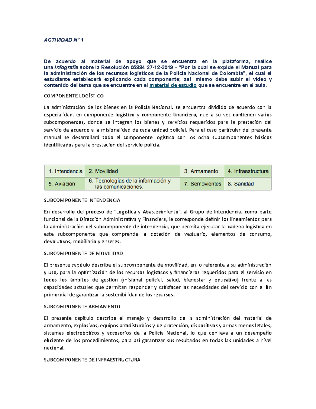 Primea Actividad Administracion de los Recursos Basicos II Lunes ...