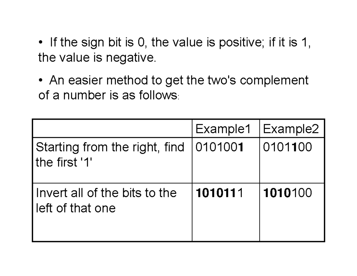 c-3-range-of-binary-integer-numbers-identifying-overflow-in-2-s