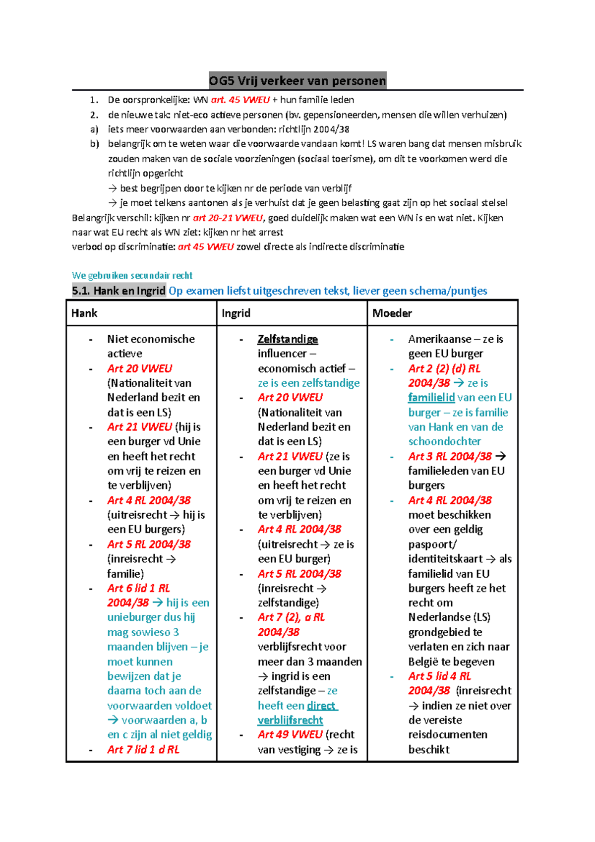 OG 5 - Europees Recht - OG5 Vrij Verkeer Van Personen De ...