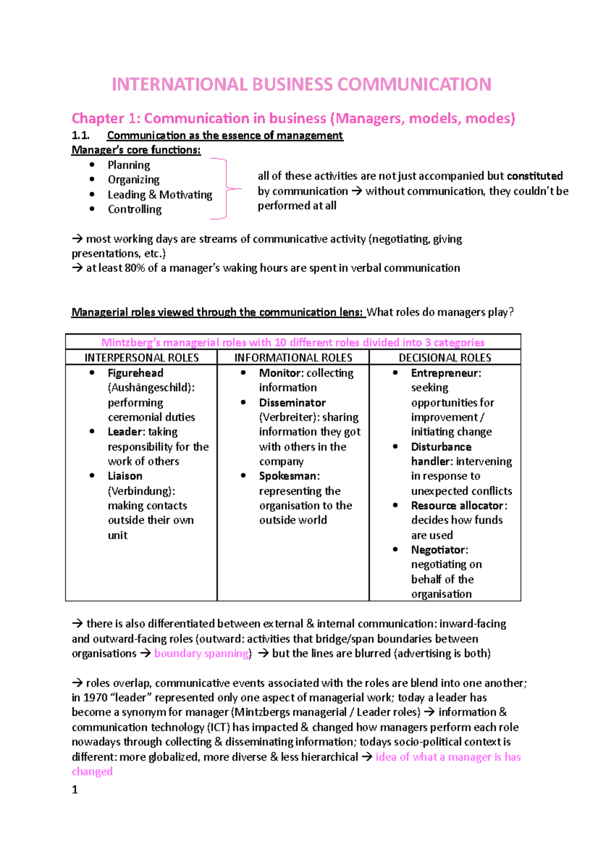 International Business Communication Zusammenfassung - INTERNATIONAL ...