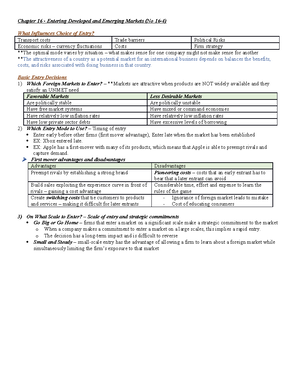 MGT 302 Principles Of International Business Chapter 14 Notes - Chapter ...