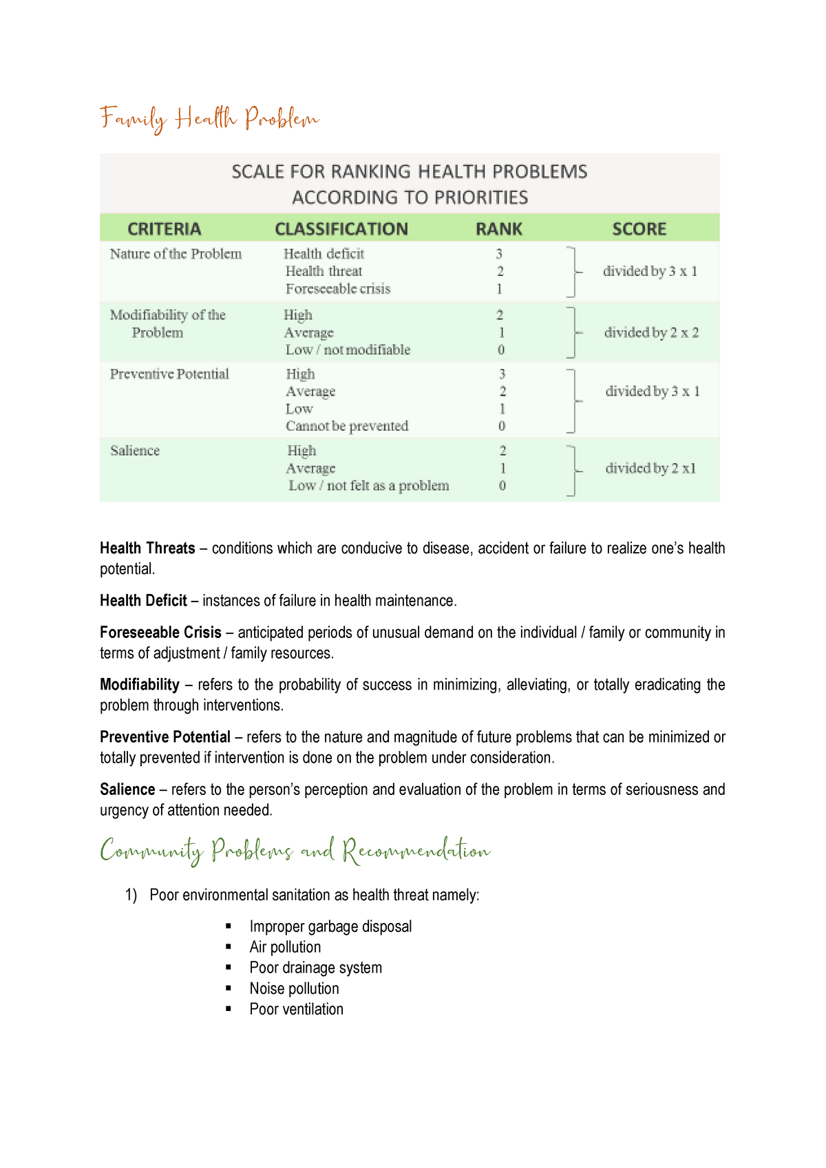 Family Health Problem Study Guide Community Health Nursing Health 