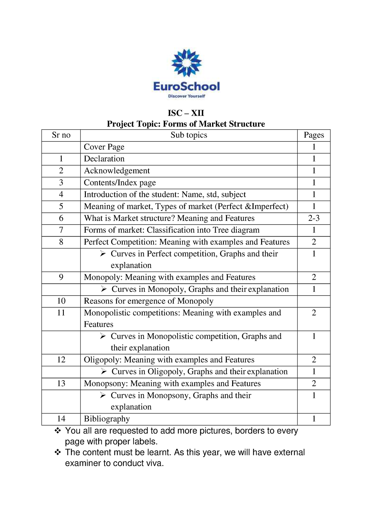 Grade 12 Economics Course Code