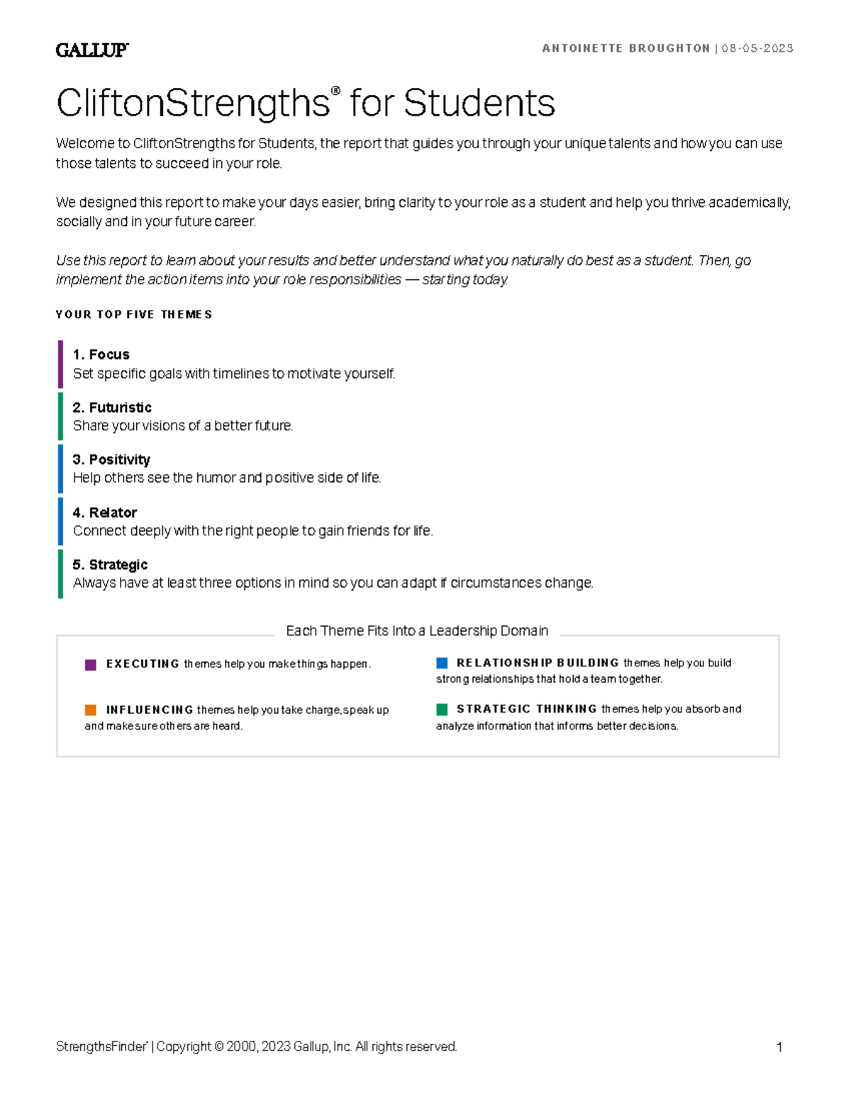 Clifton strengths - notes - Welcome to CliftonStrengths for Students ...