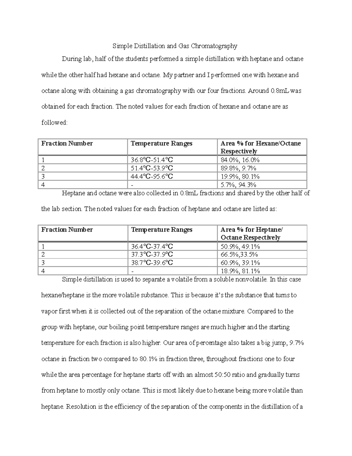 Simple Distillation and Gas Chromatography My partner and I performed