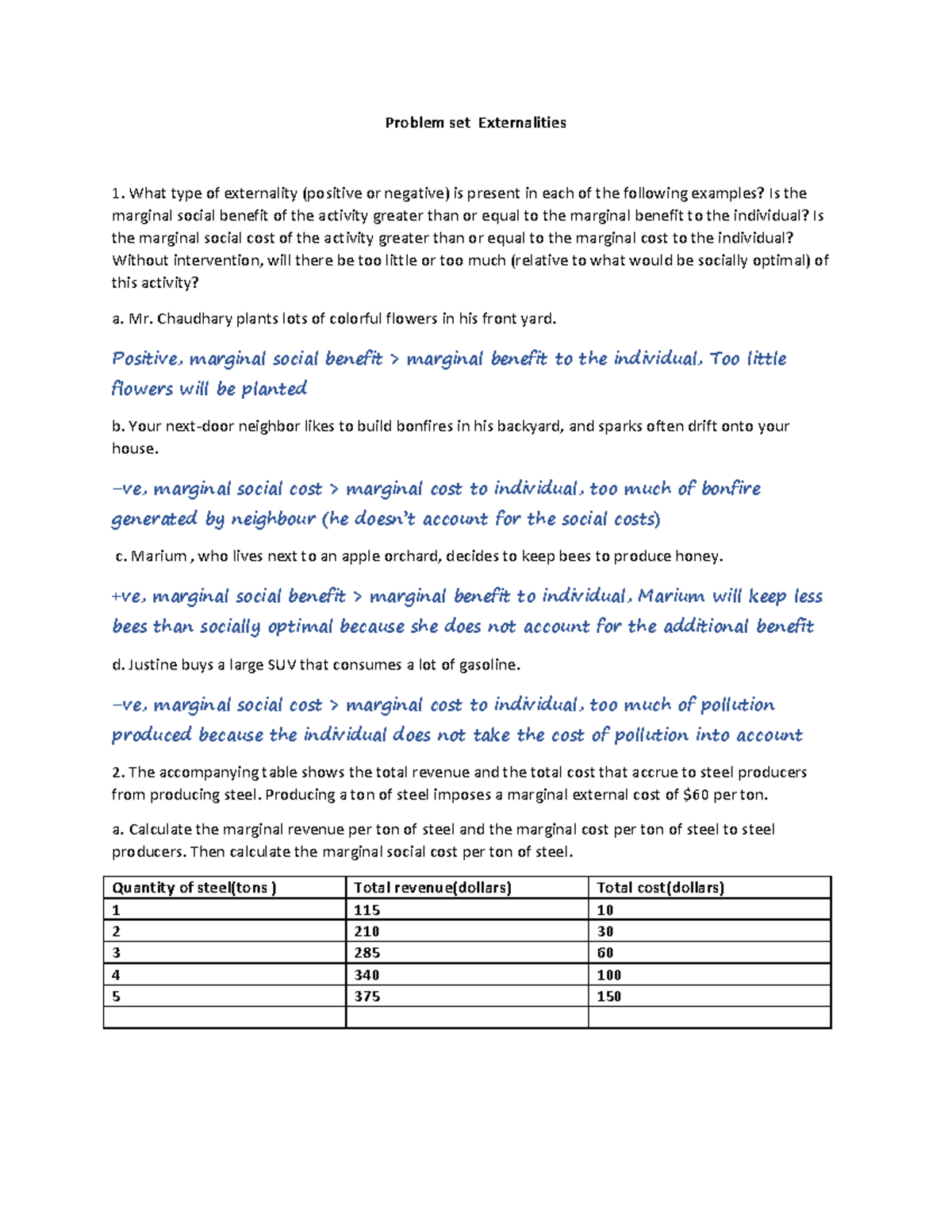 Externalities assignment - t roblem set 9xternalities W hat type of ...